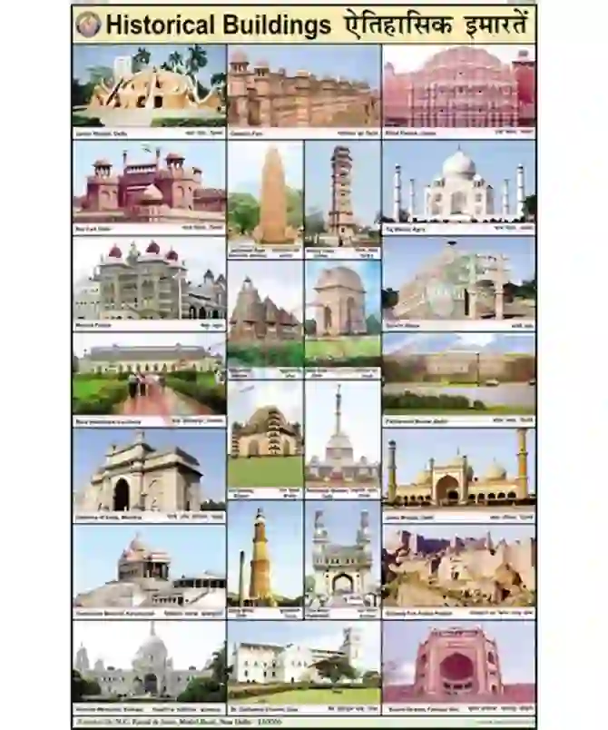 Historical Buildings Chart, English-Hindi