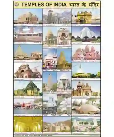 Temples of India Chart, English-Hindi