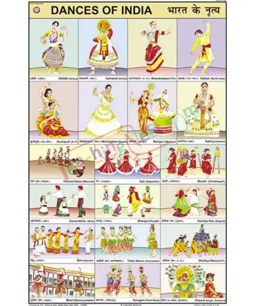 Dances of India Chart, English-Hindi