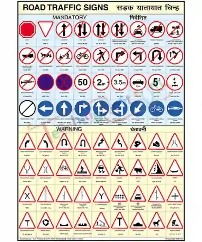 Road Traffic Signs Chart, English-Hindi, 70x100cm