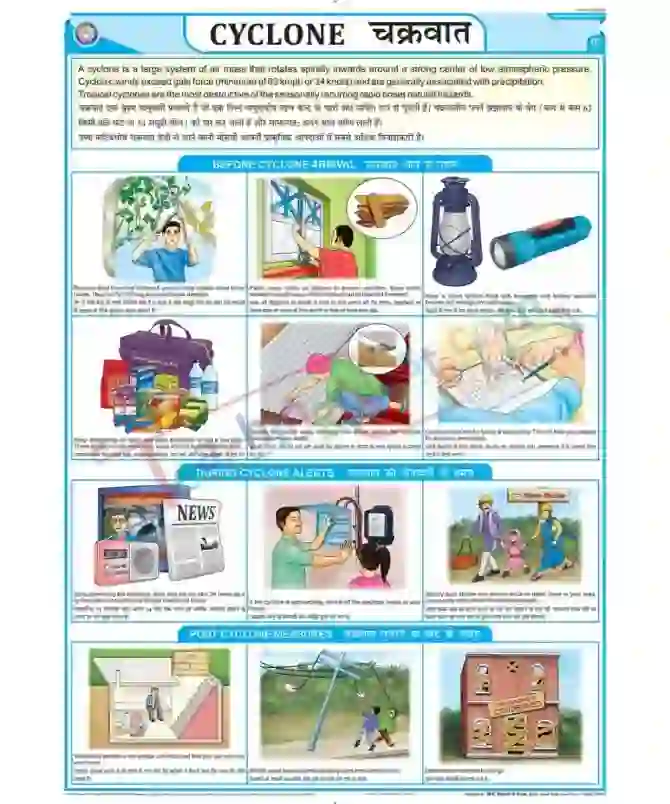 Cyclone Chart, English-Hindi