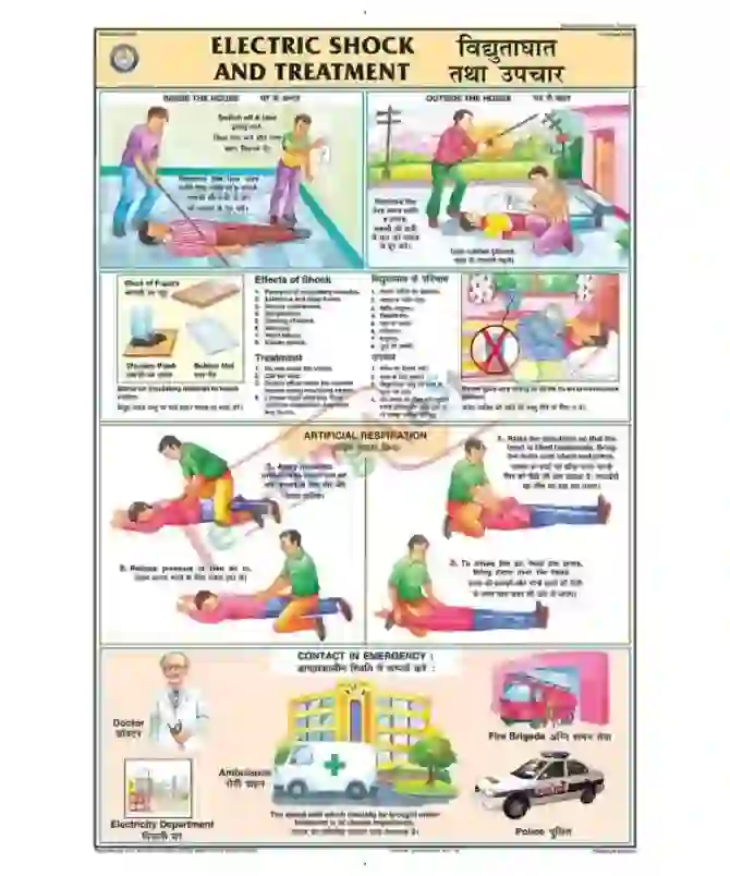 Electric Shock Treatment Chart, English-Hindi