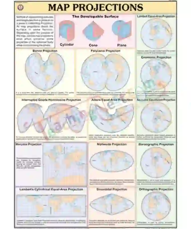 Map Projections Chart, English only