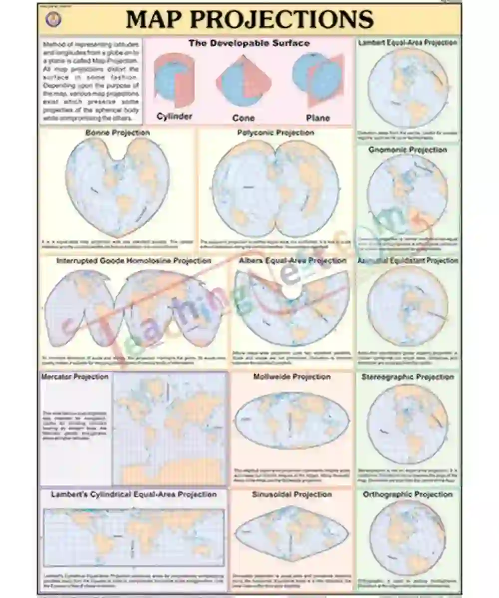 Map Projections Chart, English only