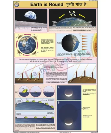 Earth is Round Chart, English-Hindi