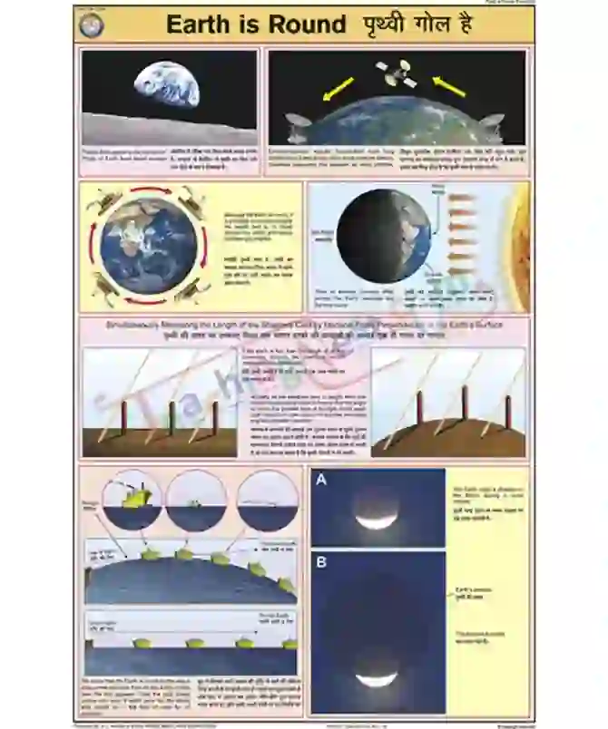 Earth is Round Chart, English-Hindi