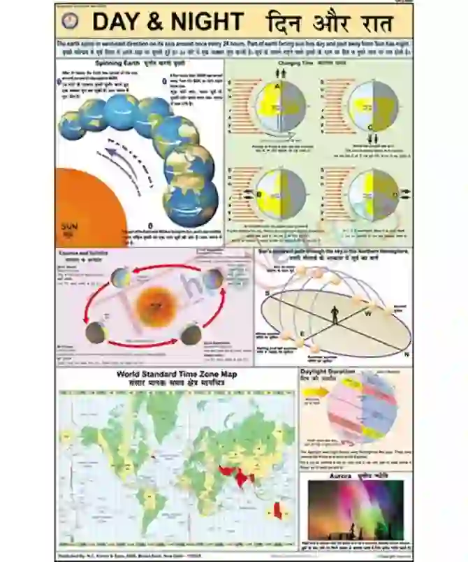 Day & Night Chart, English-Hindi