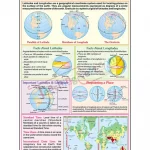 Longitude & Latitude Chart, English-Hindi
