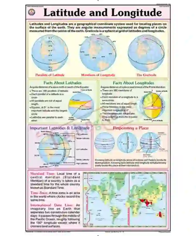 Longitude & Latitude Chart, English-Hindi