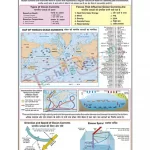 Ocean Currents Chart, English-Hindi