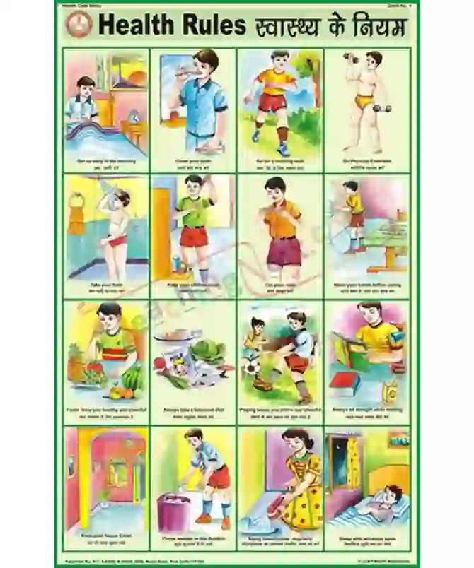 Health Rules Chart, English-Hindi