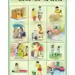 Prevention of Diseases Chart, English-Hindi