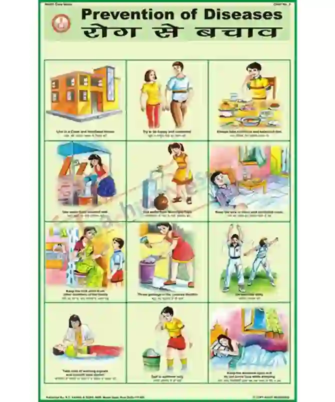 Prevention of Diseases Chart, English-Hindi