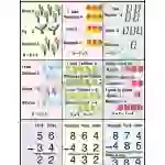 Subtraction Chart, 50x70cm, English