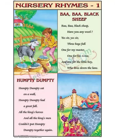 Baa Baa Black Sheep; Humpty Dumpty Chart, English