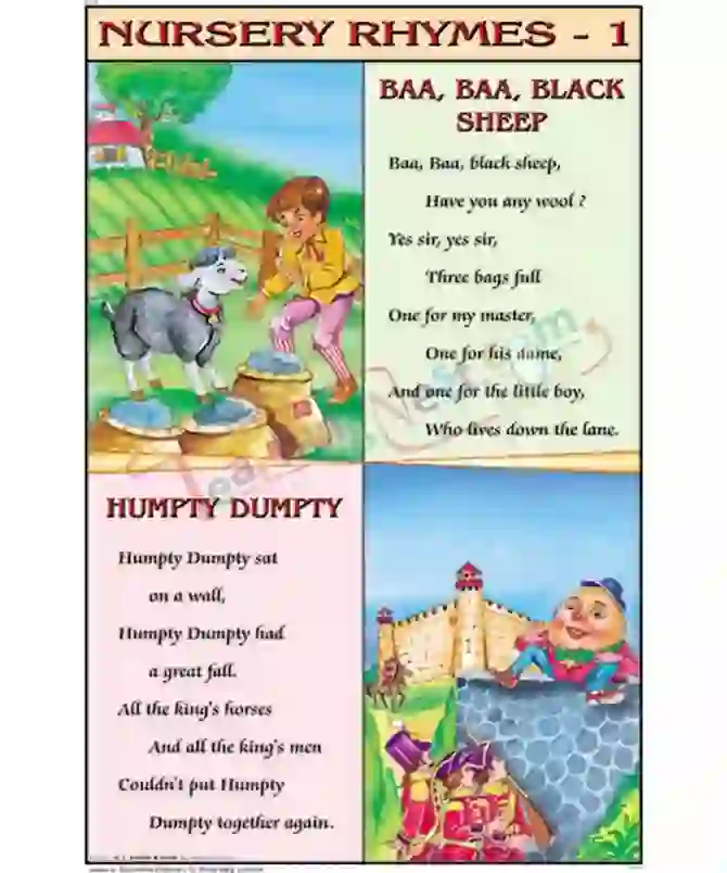 Baa Baa Black Sheep; Humpty Dumpty Chart, English