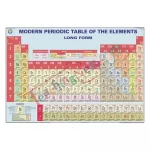 Periodic Table Chart, Laminated, English