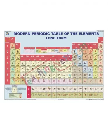 Periodic Table Chart, Laminated, English