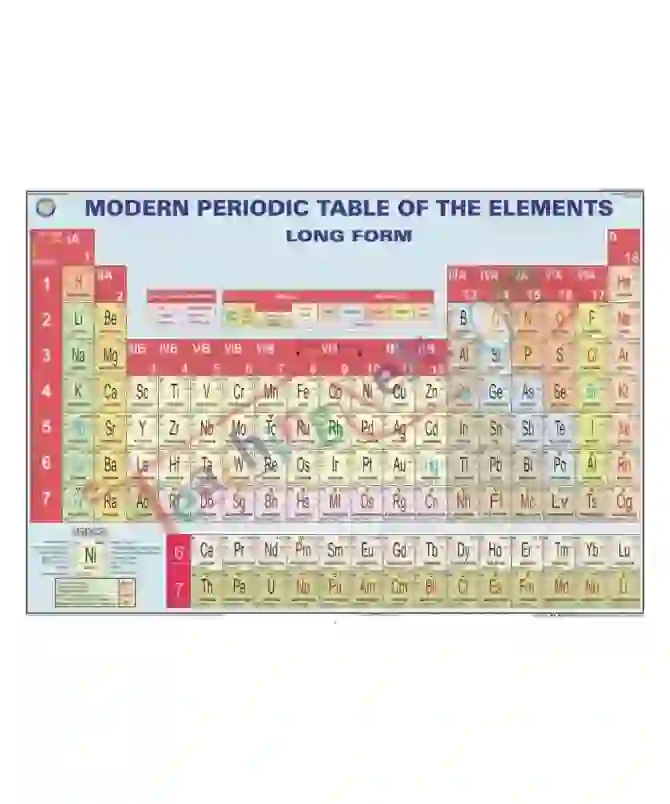 Periodic Table Chart, Laminated, English