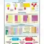 Fractions, Decimal & Percentage Chart