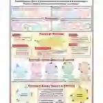 Polygon Chart - Synthetic