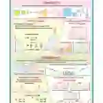 Similarity & Congruency Chart - Synthetic