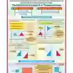 Transformation Geometry Chart - Synthetic