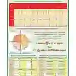 Trigonometric Ratios and Values Chart - Synthetic