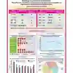 Data Handling Chart - Synthetic