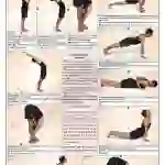 Surya Namaskar Chart - Laminated, With Rollers, 50x70 cm