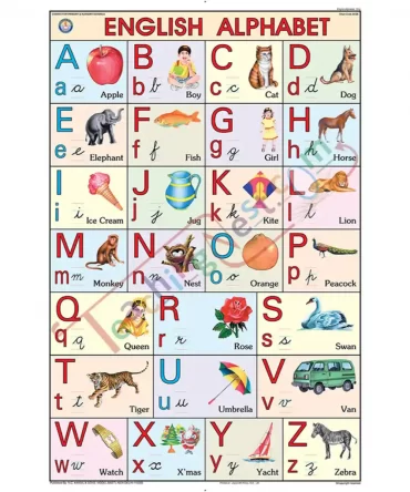English Alphabet Chart, 50x70 cm