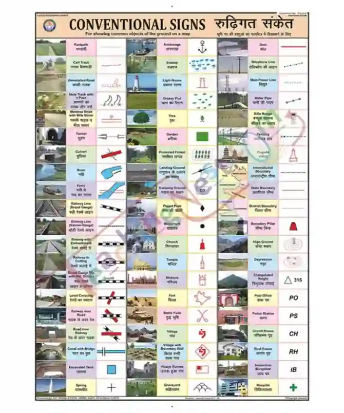 Conventional Signs Chart, English-Hindi