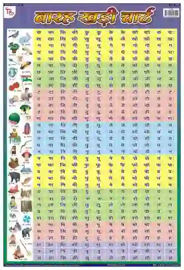 Hindi Barakhari Chart - Laminated, Wall Sticking, 13x19 inch