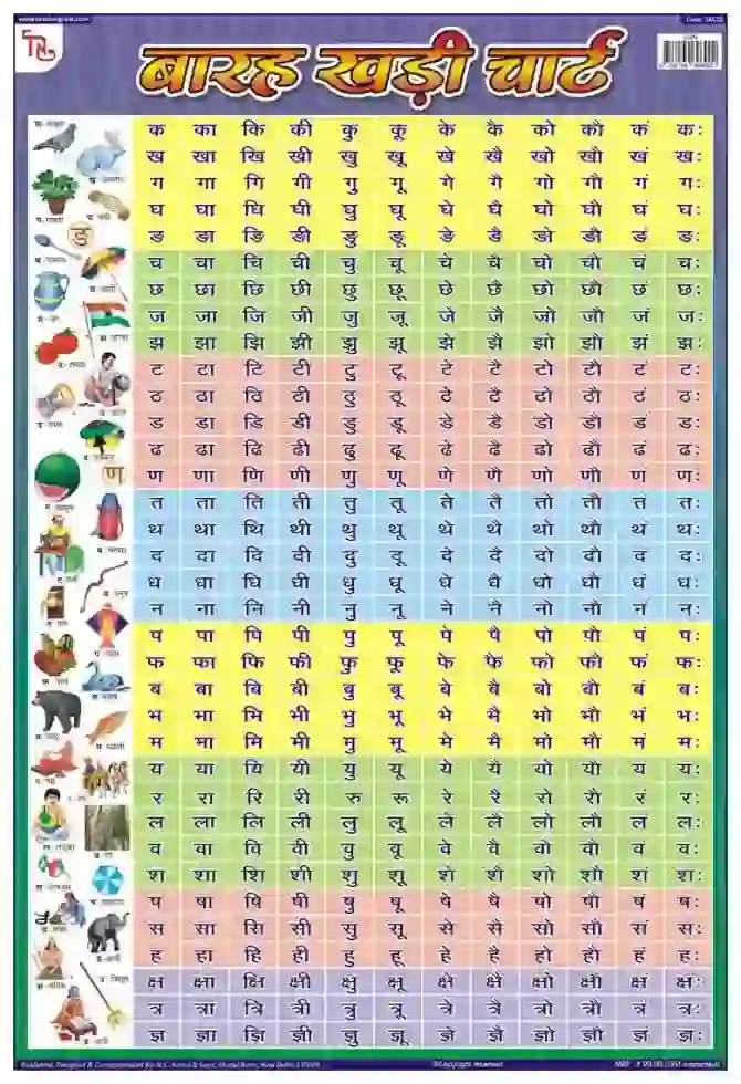 Hindi Barakhari Chart - Laminated, Wall Sticking, 13x19 inch