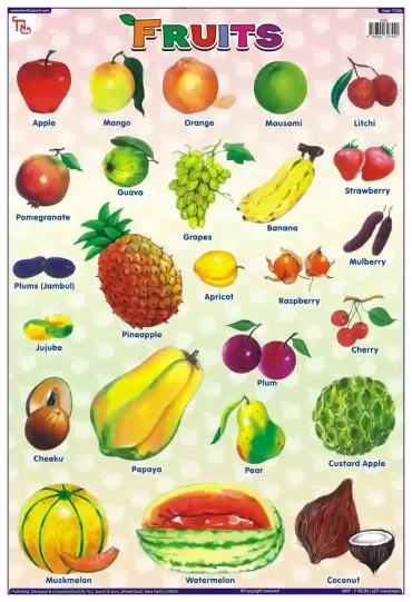 Fruits Chart - Wall Sticking, 13x19 inch