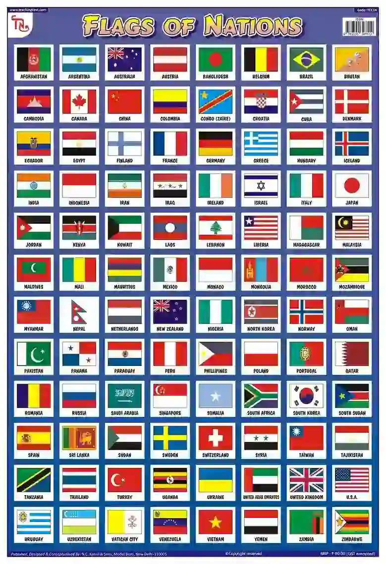 Flags of Nations - Laminated, Wall Sticking, 13x19 inch