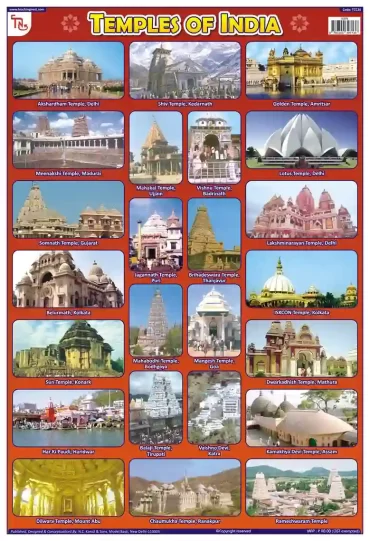 Temples of India - Laminated, Wall Sticking, 13x19 inch