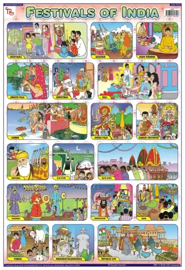 Festivals of India - Laminated, Wall Sticking, 13x19 inch