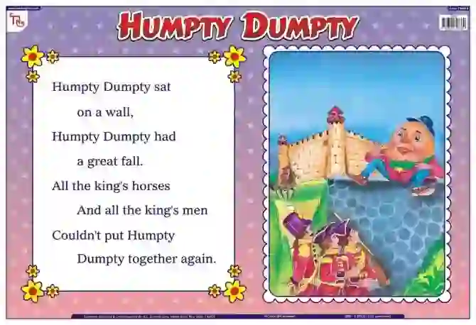 Humpty Dumpty - Laminated, Wall Sticking, 13x19 inch