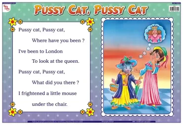 Pussy Cat, Pussy Cat - Laminated, Wall Sticking, 13x19 inch