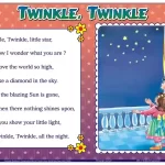 Twinkle Twinkle Little Star - Laminated, Wall Sticking, 13x19 inch
