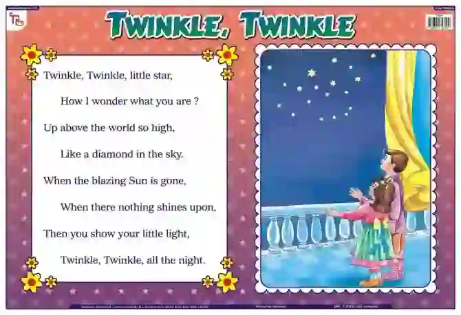 Twinkle Twinkle Little Star - Laminated, Wall Sticking, 13x19 inch