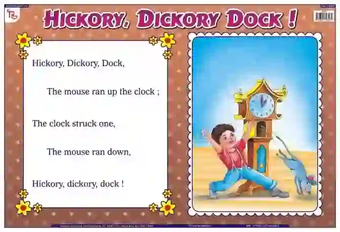 Hickory, Dickory, Dock - Laminated, Wall Sticking, 13x19 inch