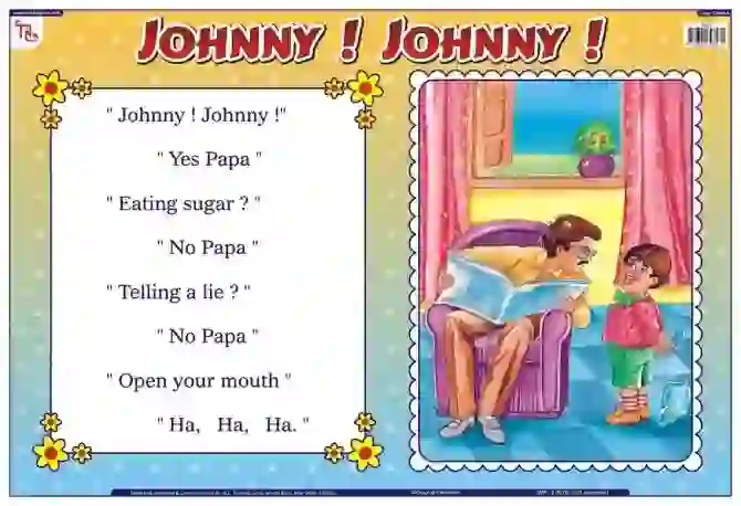 Johnny! Johnny! - Laminated, Wall Sticking, 13x19 inch