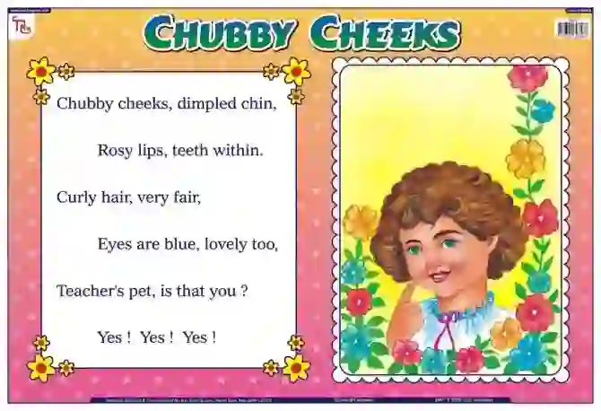 Chubby Cheeks - Laminated, Wall Sticking, 13x19 inch