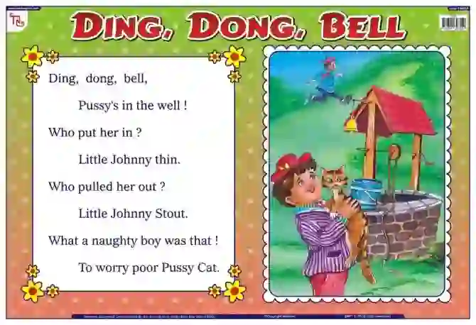 Ding, Dong, Bell - Laminated, Wall Sticking, 13x19 inch