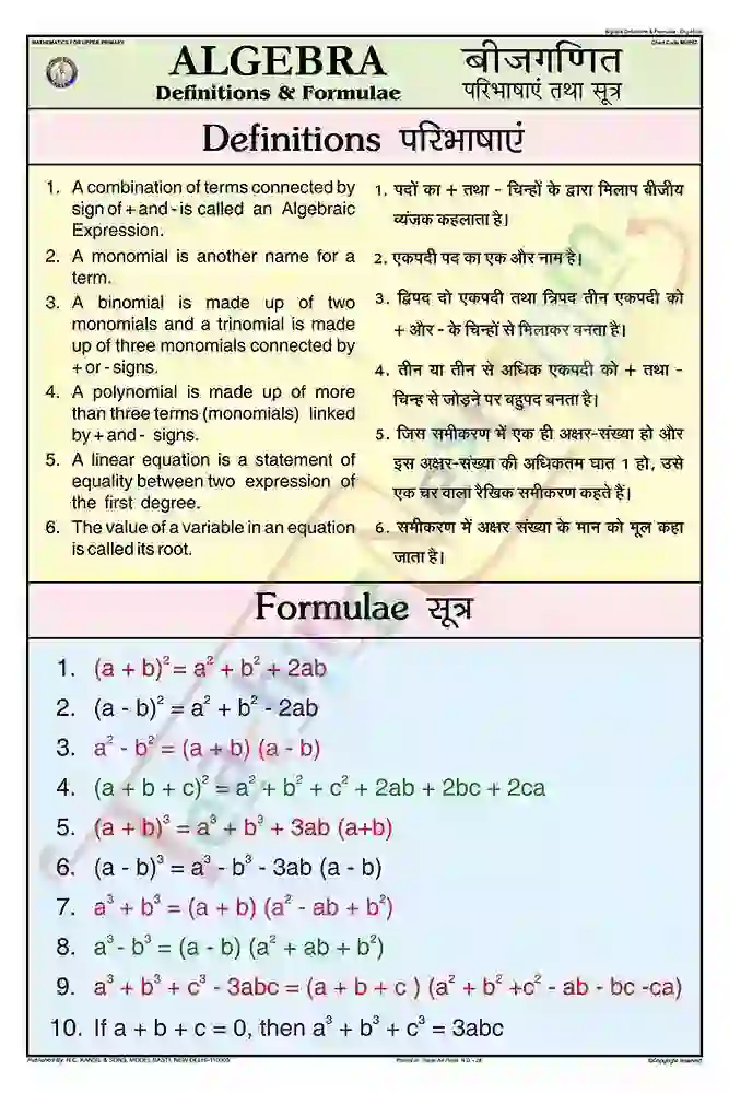 Algebra-Definitions & Formulae Chart - Laminated, With Rollers