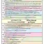 Multiplication of Rational Numbers Chart - Laminated, With Rollers