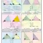 Congruent Triangles Chart - Laminated, With Rollers