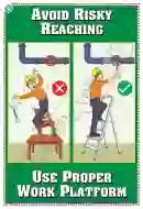 Use Proper Work Platform Chart - Laminated, Wall Sticking, 33x48 cm, English Only